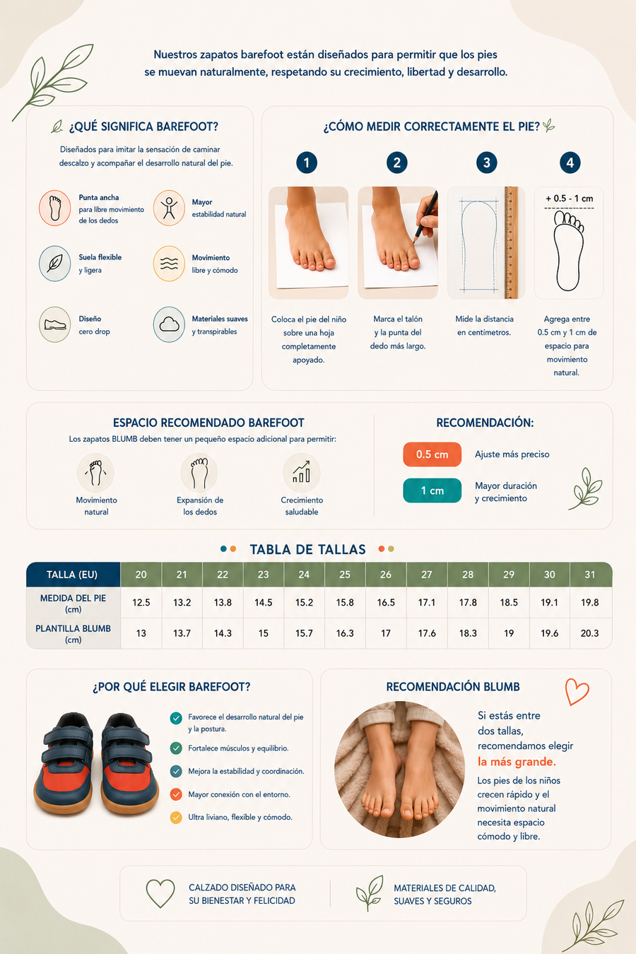 Guía de tallas BLUMB: cómo medir el pie y tabla de tallas de calzado barefoot infantil